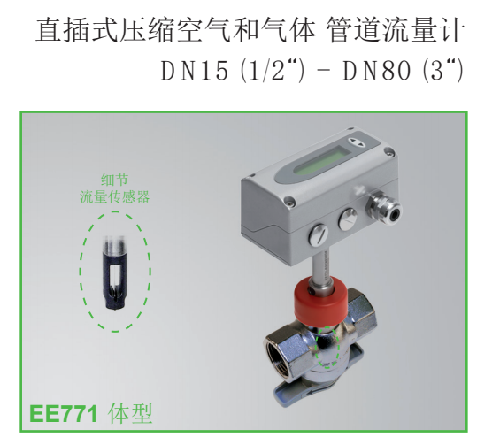 奧地利E+E EE771直插式壓縮空氣和氣體、管道流量計(jì)