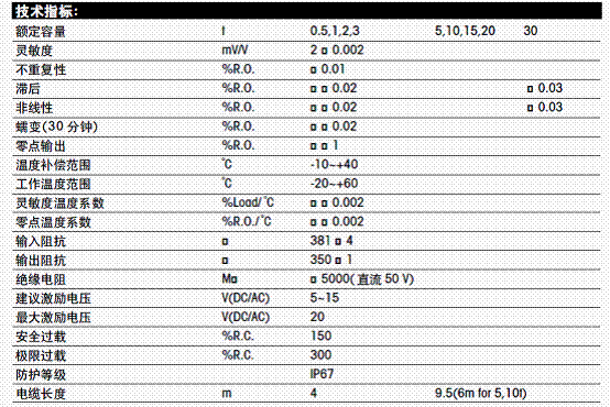  SBH-1，稱重傳感器SBH-1，托利多SBH-1傳感器